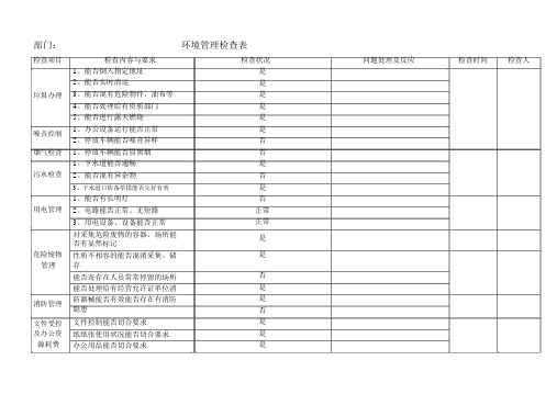 环境管理检查表