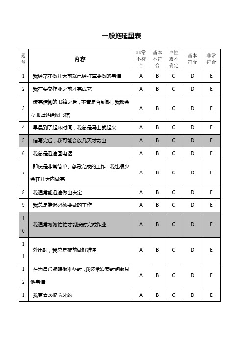 (完整word版)一般拖延量表