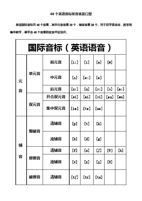 48个英语音标发音表