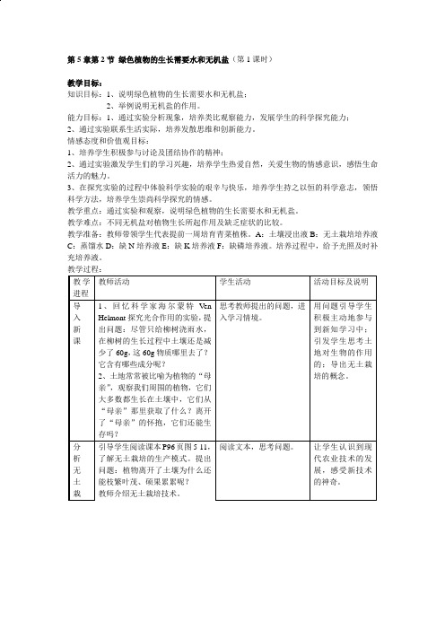 绿色植物的生长需要水和无机盐