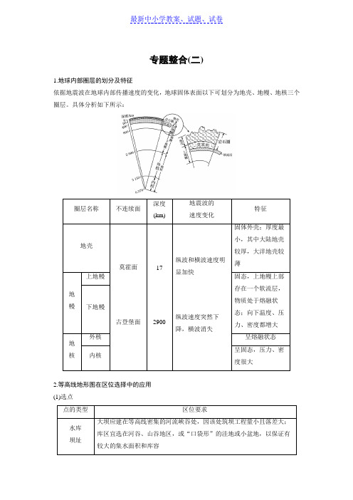 高考地理浙江选考新增分二轮优选习题：专题二 地球表面的形态 专题整合(二) Word版含答案