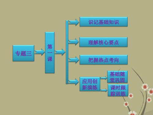 高中历史 专题三 民主力量与专制势力的较量 第一课 英国革命前的民主“火山”课件 人民版选修2