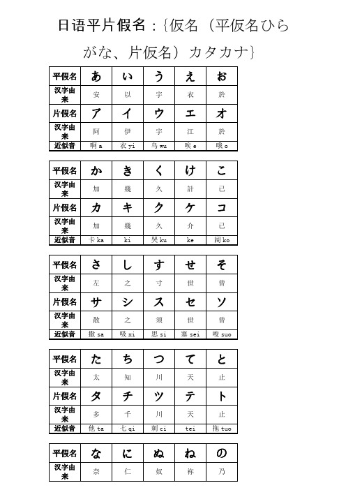 日语平片假名