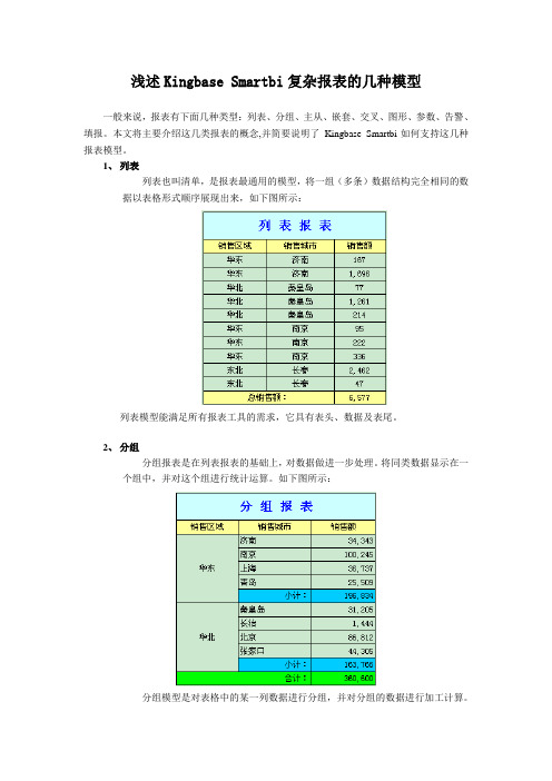 浅述人大金仓Kingbase Smartbi复杂报表的几种模型