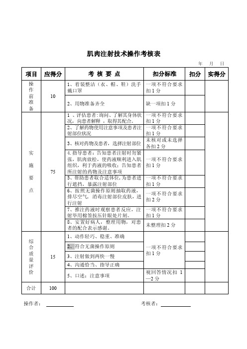 21.肌肉注射技术操作考核表