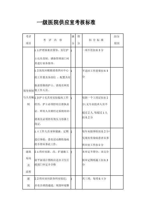 一级医院供应室检查标准