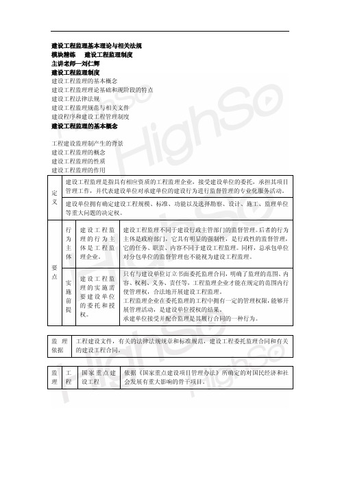 监理工程师 建设工程监理基本理论与相关法规 刘仁辉 模块精练1 建设工程监理制度.ppt