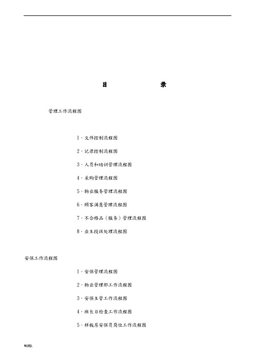 全套南京中海物业管理公司工作流程图