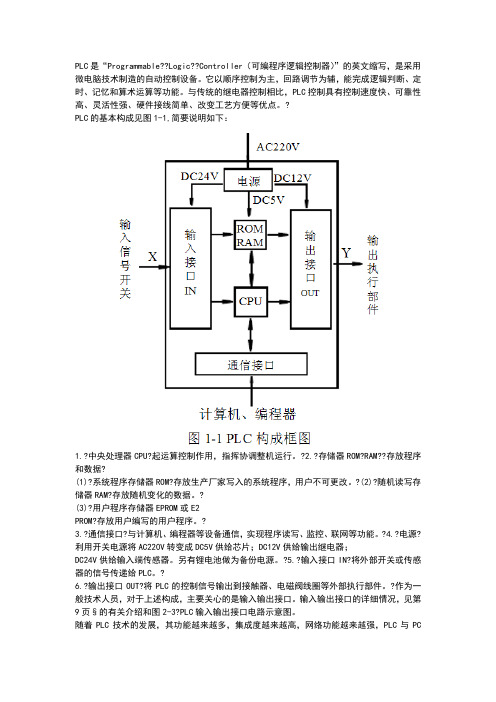 FX仿真软件使用手册