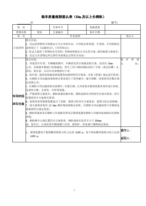 装车质量流程签认表(50m及以上长钢轨)