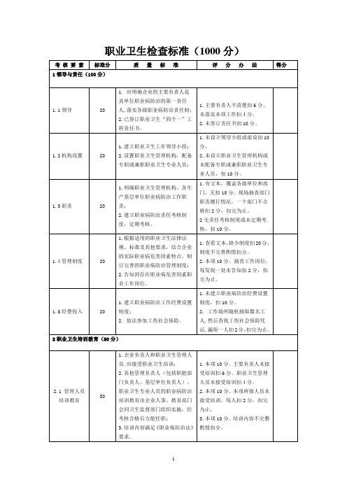 职业卫生检查标准