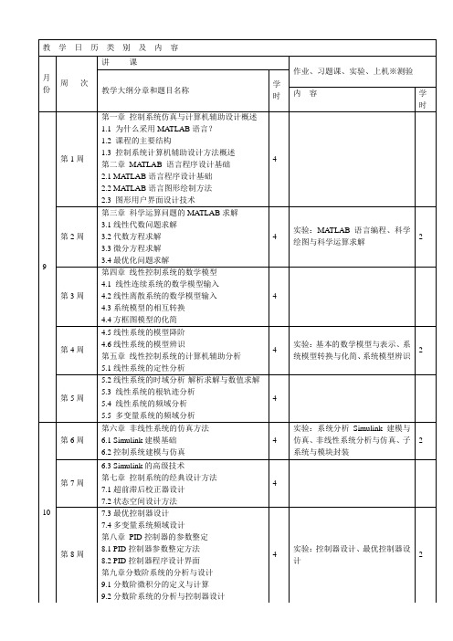 《控制系统仿真与CAD》课程教学日历