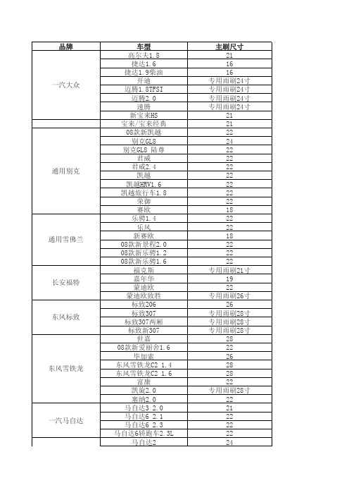 汽车无骨雨刷尺寸对照表