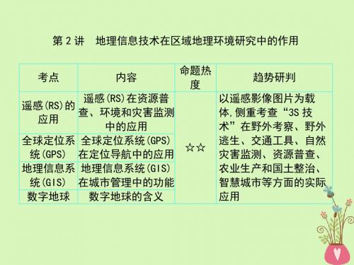 全国2018版高考地理第一轮复习 第14单元 地理环境与可持续发展 第2讲详细 新人教版