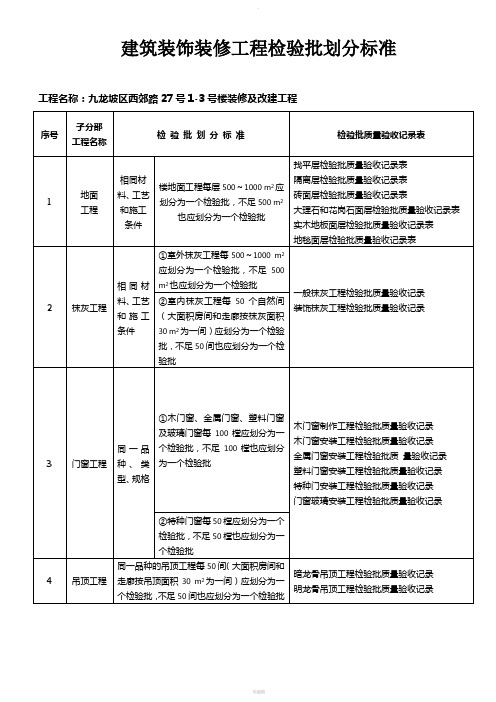 检验批面积划分标准