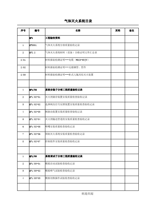 气体灭火系统--施工验收资料