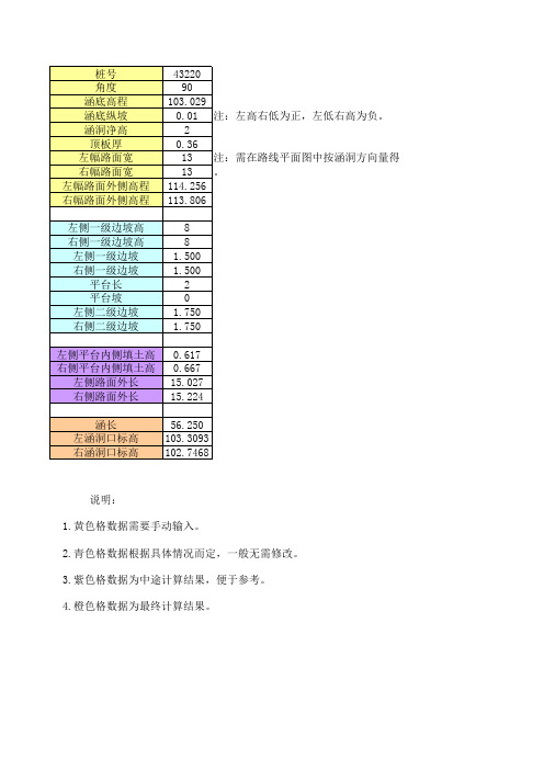 涵长及标高计算