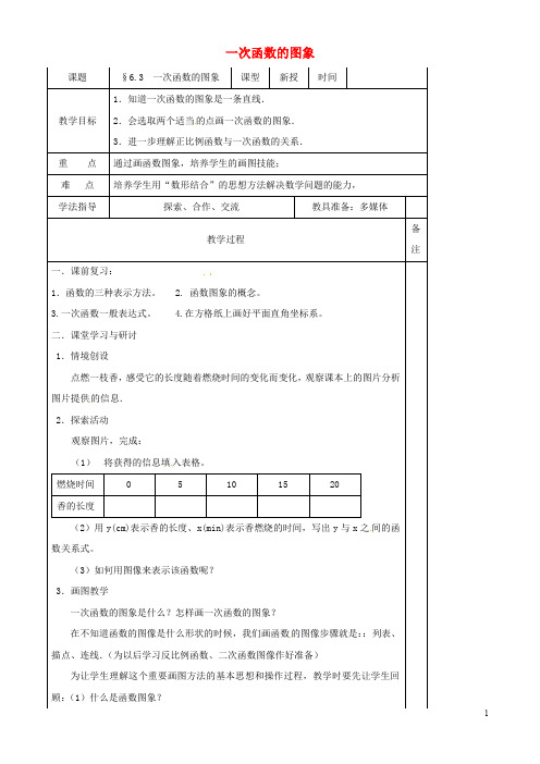 江苏省常州市武进区八年级数学上册6.3一次函数的图象教案(新版)苏科版【精品教案】