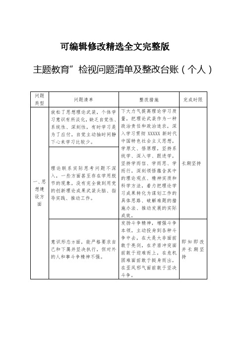 主题教育检视问题清单及整改台账精选全文