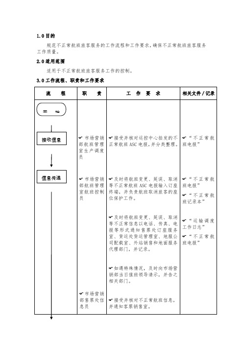 不正常航班旅客服务工作规范