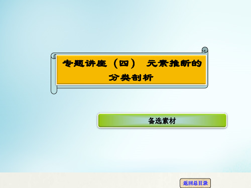 高考化学一轮复习 专题讲座四 元素推断的分类剖析课件