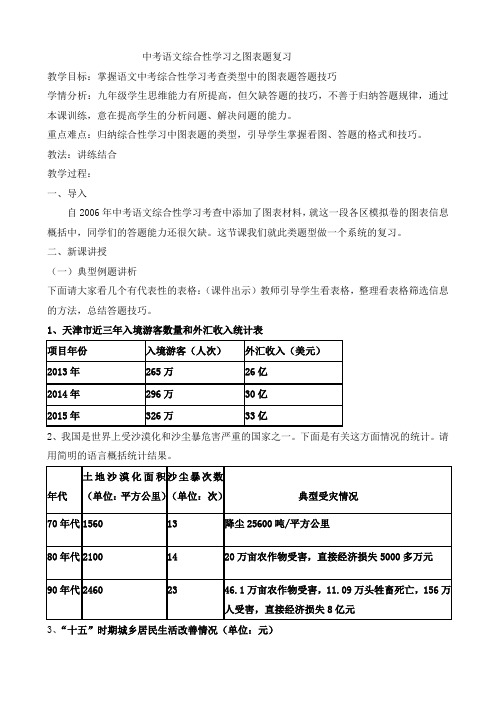 语文人教版九年级下册中考语文综合性学习之图表题复习