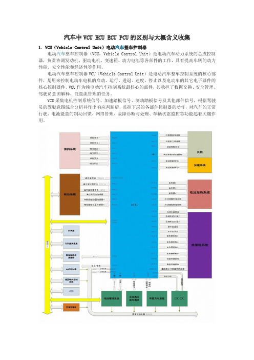 汽车中VCU HCU ECU PCU的区别与大概含义收集