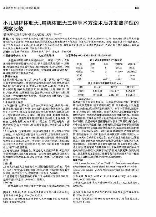 小儿腺样体肥大、扁桃体肥大三种手术方法术后并发症护理的观察比较