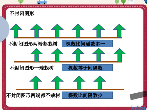 四年级数学下册植树问题