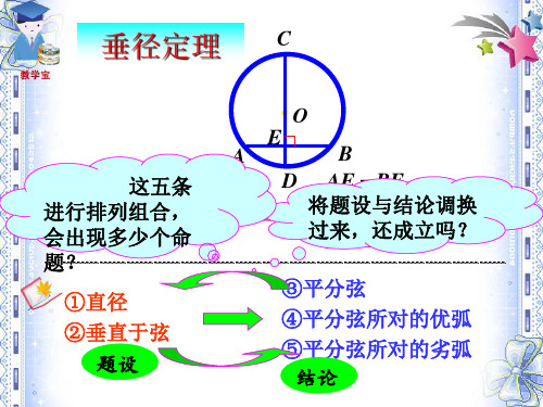 公开垂径定理及其推论讲义PPT课件