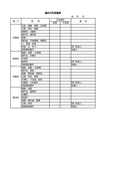餐饮卫生检查表格Excel模板