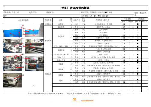普通车床设备日常点检保养规范