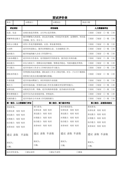 招聘常用表格-面试官面试评价表