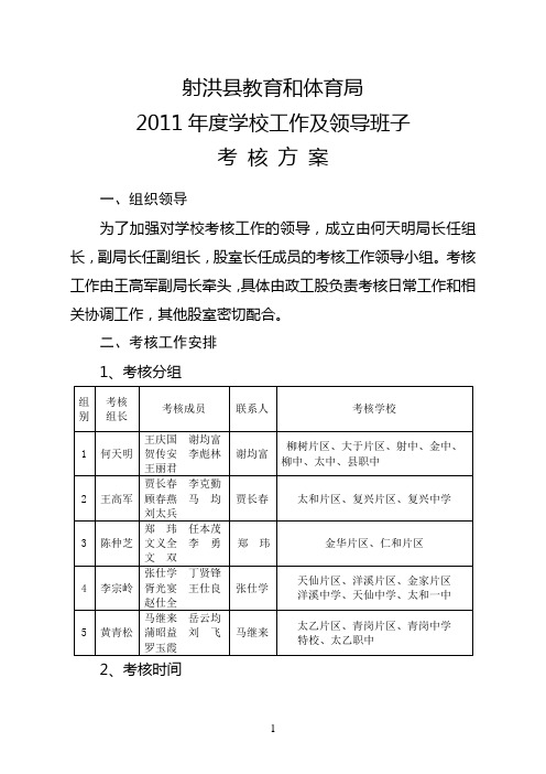 射洪县教育关于2011年度学校工作考核工作方案