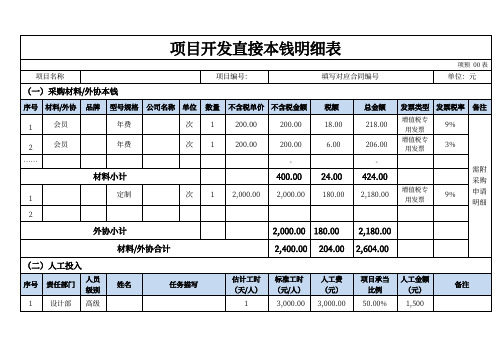 项目开发直接成本明细表