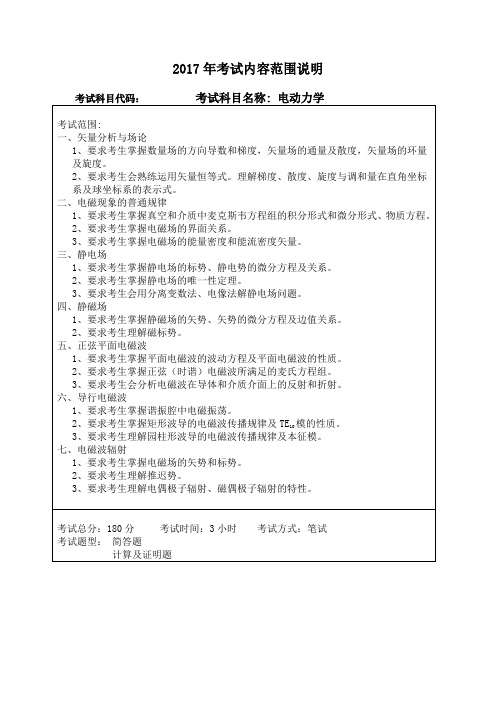 2017年哈尔滨工程大学电动力学考研大纲硕士研究生入学考试大纲