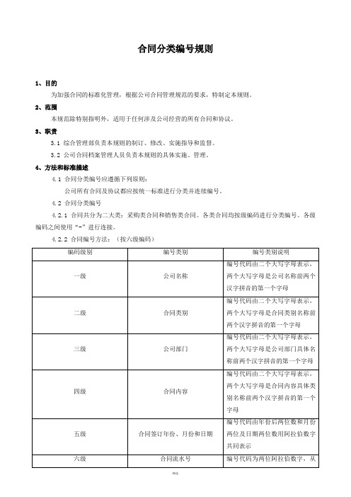 公司合同编号规则制度