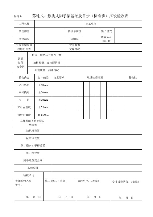 承重支模架、脚手架搭设验收表