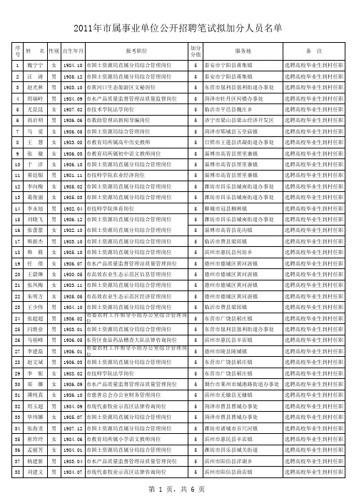 2011年东营市事业编加分人员公示