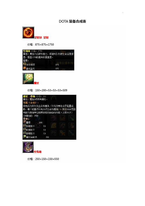 DOTA装备合成表(图文精选版)新手专用