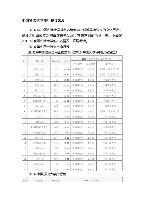 中国名牌大学排行榜2016