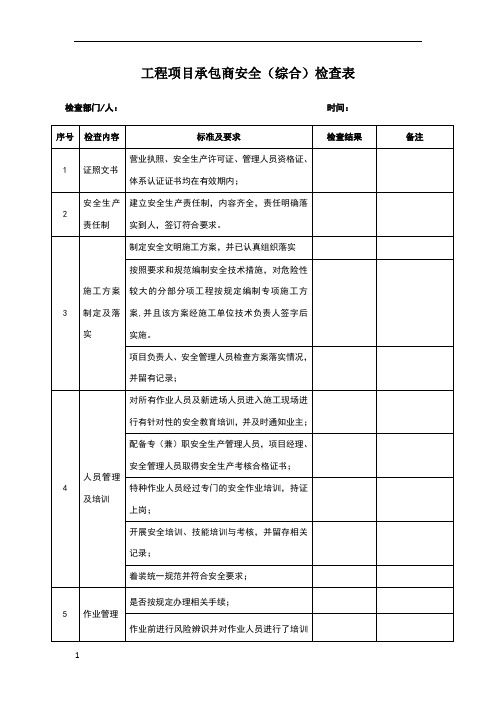 承包商安全检查内容