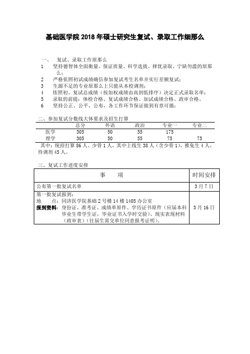 基础医学院2018年度硕士研究生复试录取工作细那么