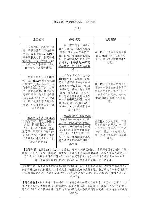 中考专题 文言文阅读 第20篇到25篇