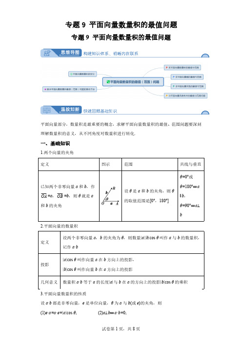 专题9平面向量数量积的最值问题