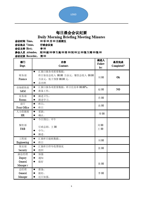 晨会会议纪要模版Morning+Briefing+Contents