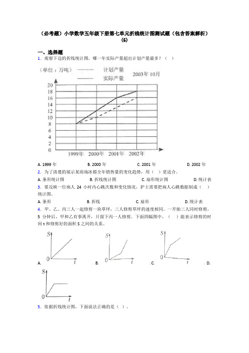 (必考题)小学数学五年级下册第七单元折线统计图测试题(包含答案解析)(6)