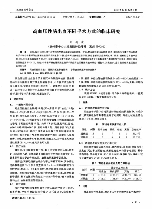 高血压性脑出血不同手术方式的临床研究