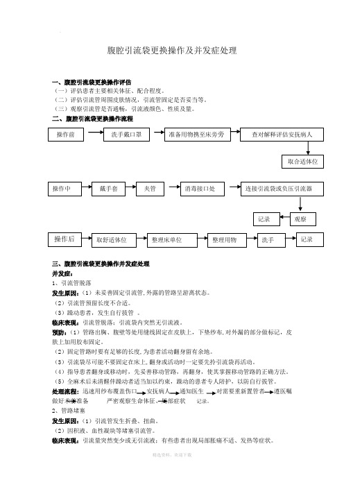 腹腔引流袋更换操作及并发症处理