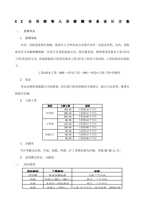 公司销售人员薪酬体系设计方案